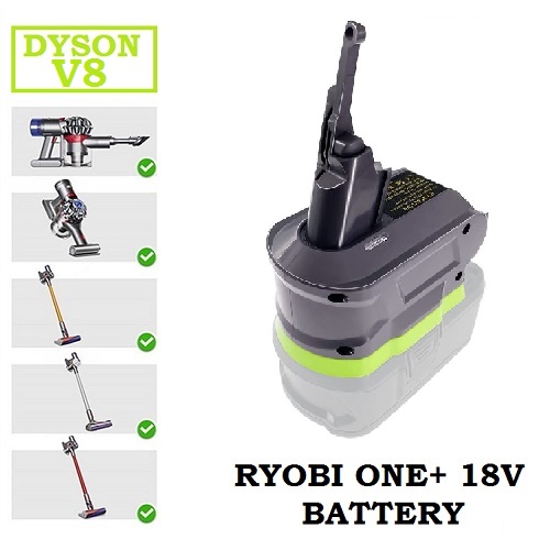 Dyson V8 Battery adapter to ryobi one+ 18v li-ion cordless battery adapter