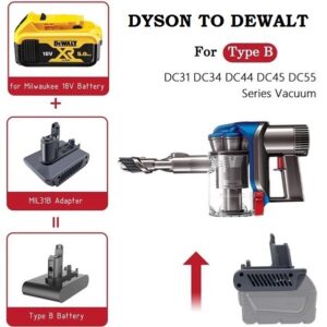 Dyson Battery Adapter to Dewalt 18v Battery Type B