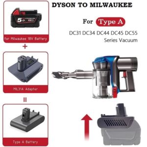 Dyson Battery Adapter to Milwaukee 18v Battery Type A ML31A