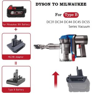 Dyson Battery Adapter to Milwaukee 18v Battery Type B